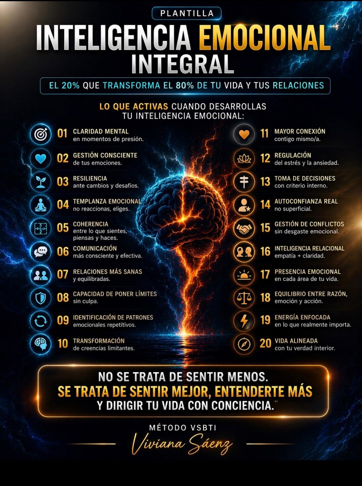 Mini taller - Inteligencia Emocional & Relaciones Sanas + Técnica Pareto 80/20 aplicada a tu vida - Imagen 5
